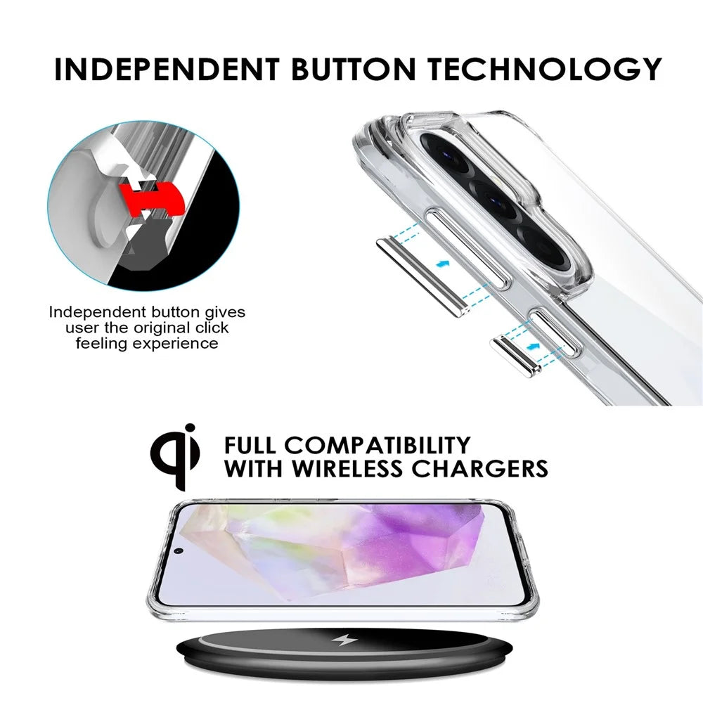 For Samsung Galaxy A37 5G Case PC + TPU Dropproof Transparent Phone Cover - Transparent - 3