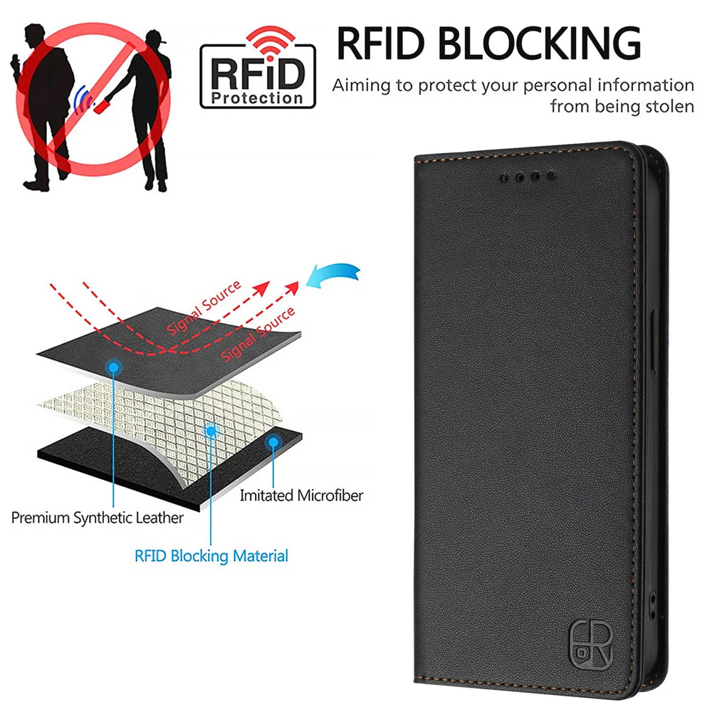 For Samsung Galaxy A57 5G Leather Case RINACASIS RC01 Phone Cover with RFID Blocking Wallet Stand - Black - 7