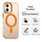 ENKAY HAT PRINCE For iPhone 17 Magnetic Case PC Clear Phone Cover with 9H Screen Protector + Aluminium Alloy Camera Lens Protector Compatible with MagSafe - Orange - 2