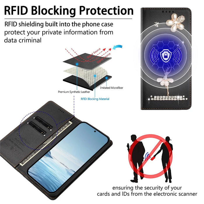 For iPhone 18 Pro Max / 17 Pro Max Leather Case RFID Blocking Wallet Stand Rhinestones Ballet Dancer Flip Phone Cover - Black - 5