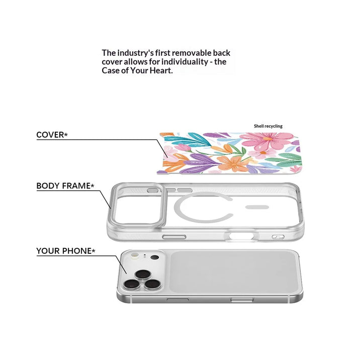 For iPhone 17 Pro Magnetic Case TPU PC Phone Cover with Detachable Bright Flower Pattern Backplate - Black - 4