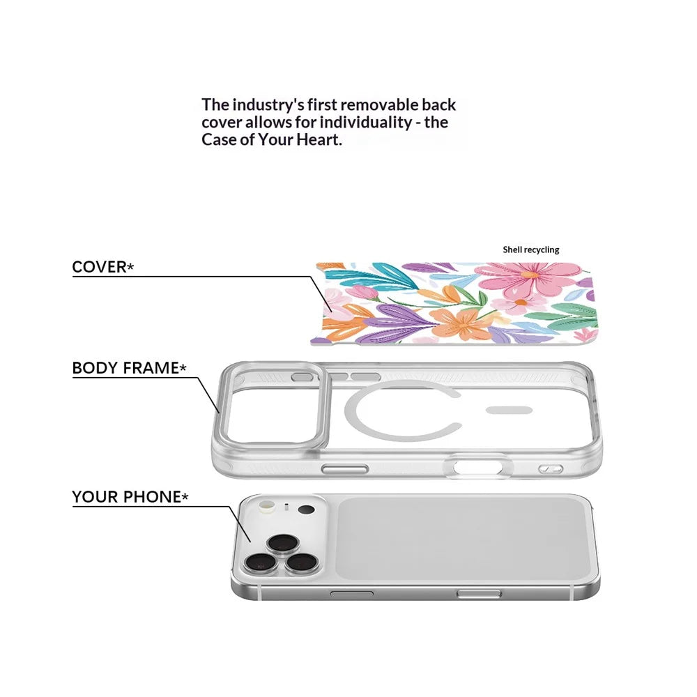 For iPhone 17 Pro Max Magnetic Case TPU PC Phone Cover with Detachable Bright Flower Pattern Backplate - Black - 4