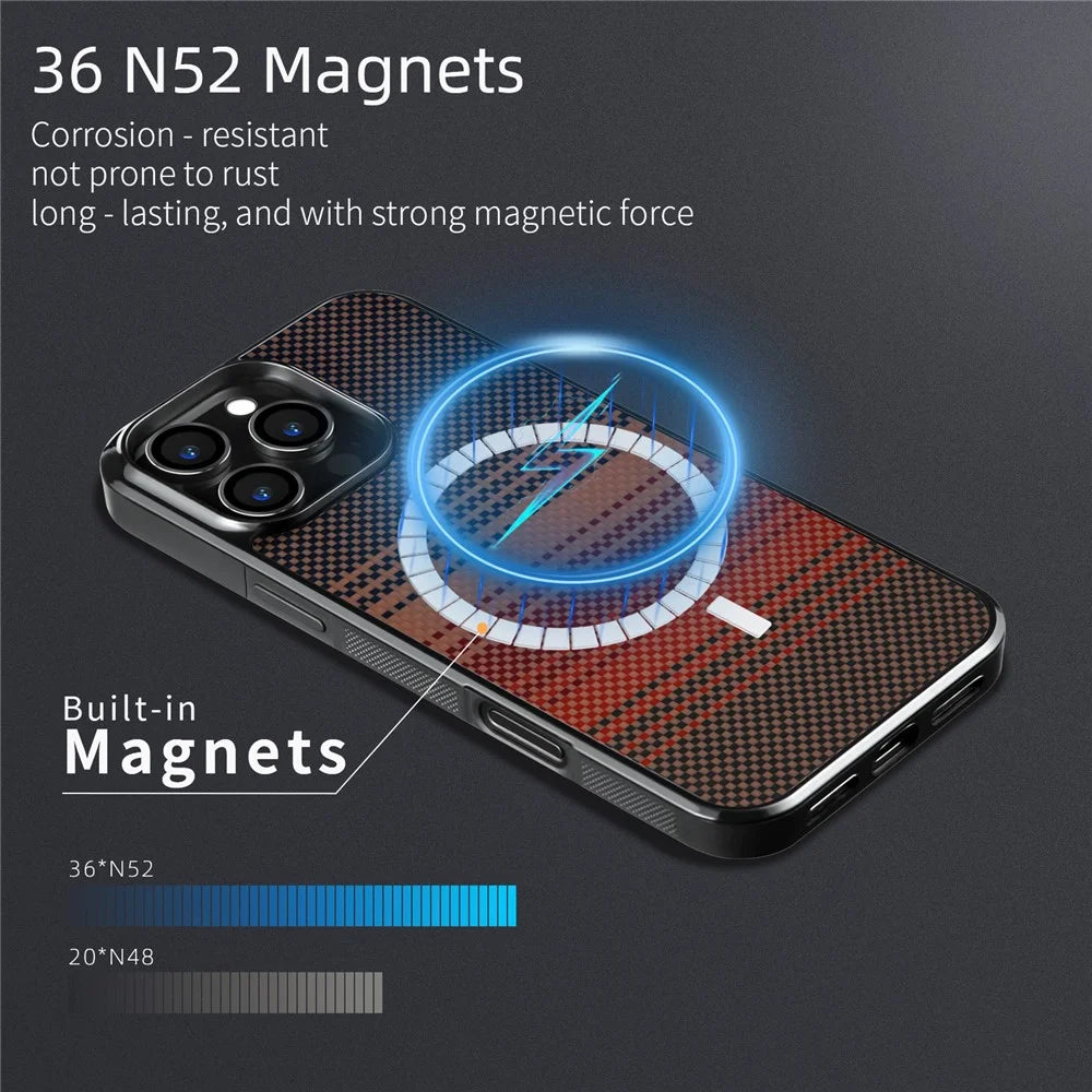 For iPhone 16 Pro Magnetic Case Aramid Fiber Shockproof Anti-slip Cover Compatible with Magsafe - Moonrise Blue - 7