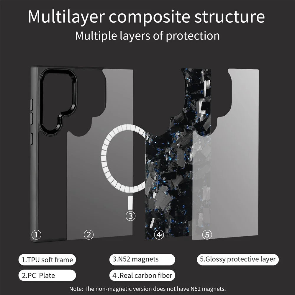 For Samsung Galaxy S25 Ultra Magnetic Case Large Texture Aramid Fiber + TPU Protection Phone Cover - Black - 7