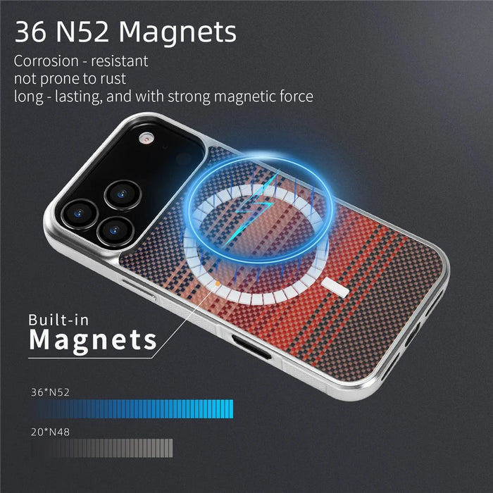 For iPhone 17 Pro Magnetic Case Silver Electroplated Shockproof Anti-slip Cover Compatible with Magsafe - Sunset Yellow - 5