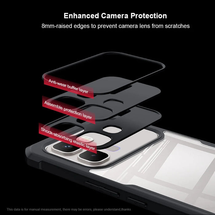 XUNDD For Infinix Note Edge 5G Case Dropproof TPU + Acrylic Clear Back Phone Cover - Black - 7