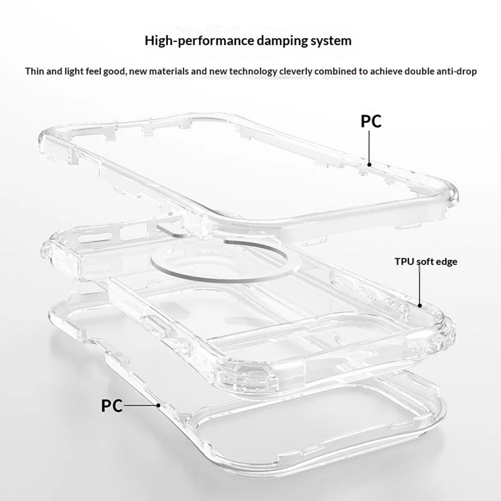 For iPhone 17 Pro Magnetic Case Compatible with MagSafe PC + TPU 3 in 1 Drop-proof Clear Phone Cover - Transparent - 6