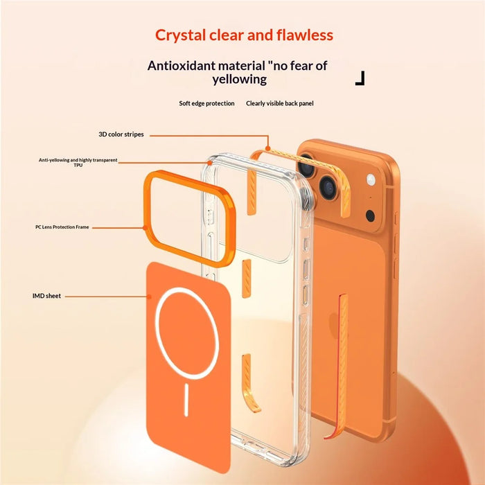 For iPhone 17 Pro Max Magnetic Case  PC + TPU Skin Touch IMD Phone Cover with PC Lens Frame - Orange - 4