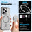 NORTHJO For iPhone 16 Pro Magnetic Case Translucent Matte Shockproof Phone Cover Set with Front Screen Protector + Lens Film - Grey - 2