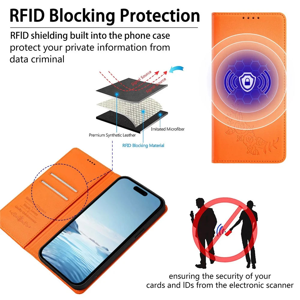 For iPhone 18 Pro / 17 Pro Wallet Stand Case Peony Flower Pattern TPU PU Leather Flip Cover - Orange - 4
