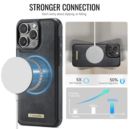 CaseMe For iPhone 16 Pro C69 Series Magnetic Case Leather Coated TPU Phone Cover - Black - 2