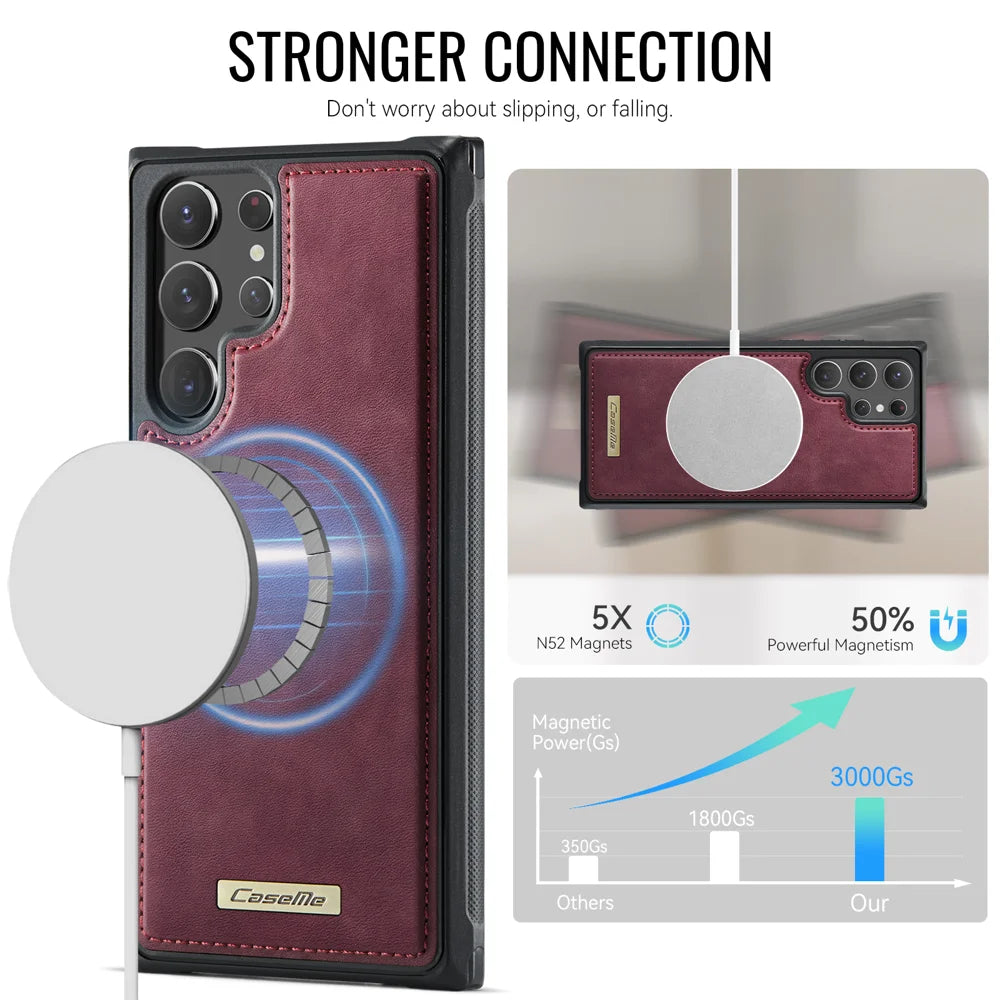 CaseMe For Samsung Galaxy S22 Ultra 5G C69 Series Magnetic Case Leather Coated TPU Phone Cover - Red - 2