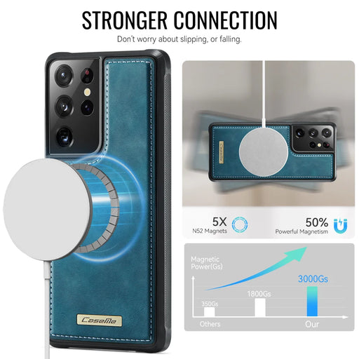 CaseMe For Samsung Galaxy S21 Ultra 5G C69 Series Magnetic Case Leather Coated TPU Phone Cover - Green - 2