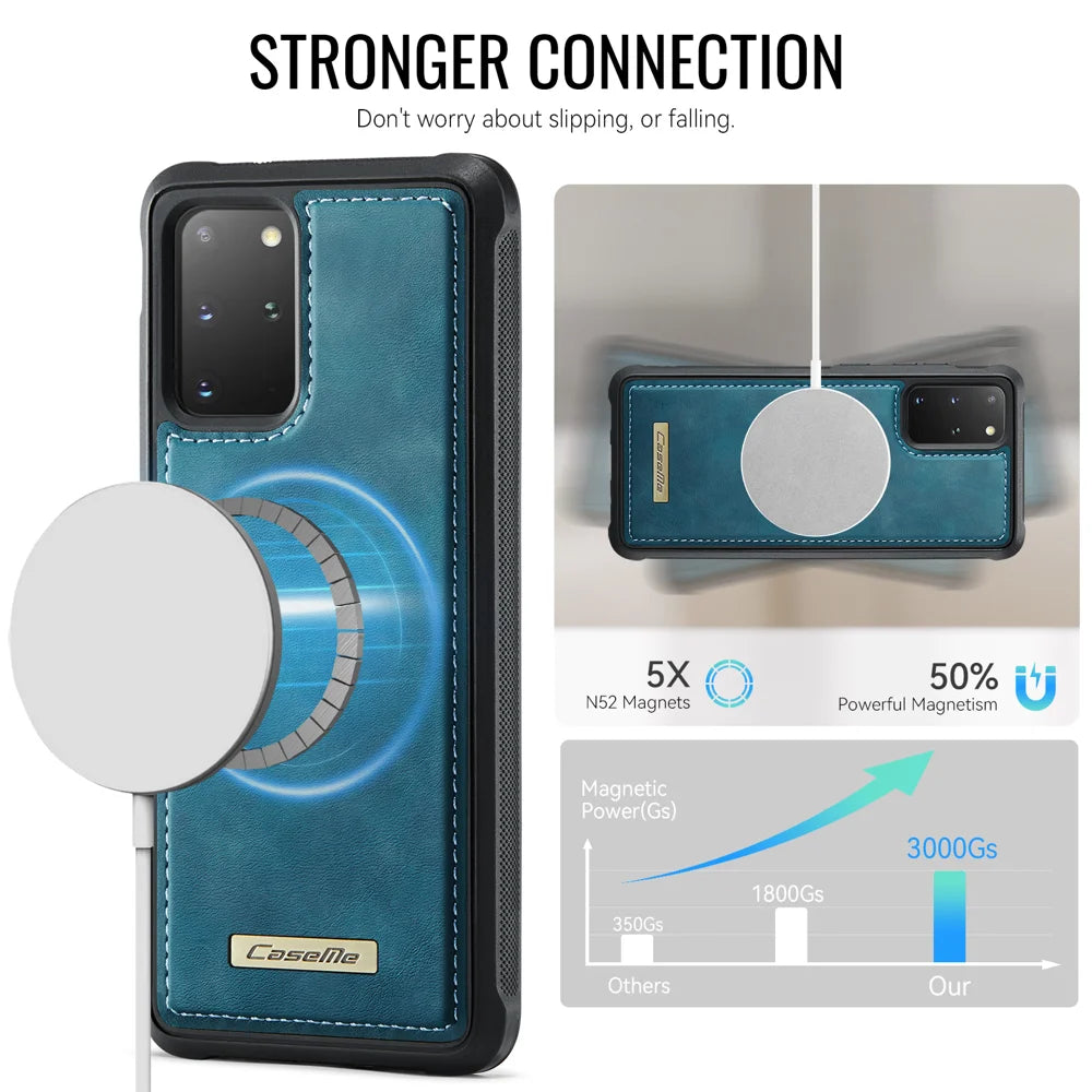 CaseMe For Samsung Galaxy S20 Plus 4G / Galaxy S20 Plus 5G C69 Series Magnetic Case Leather Coated TPU Phone Cover - Green - 2