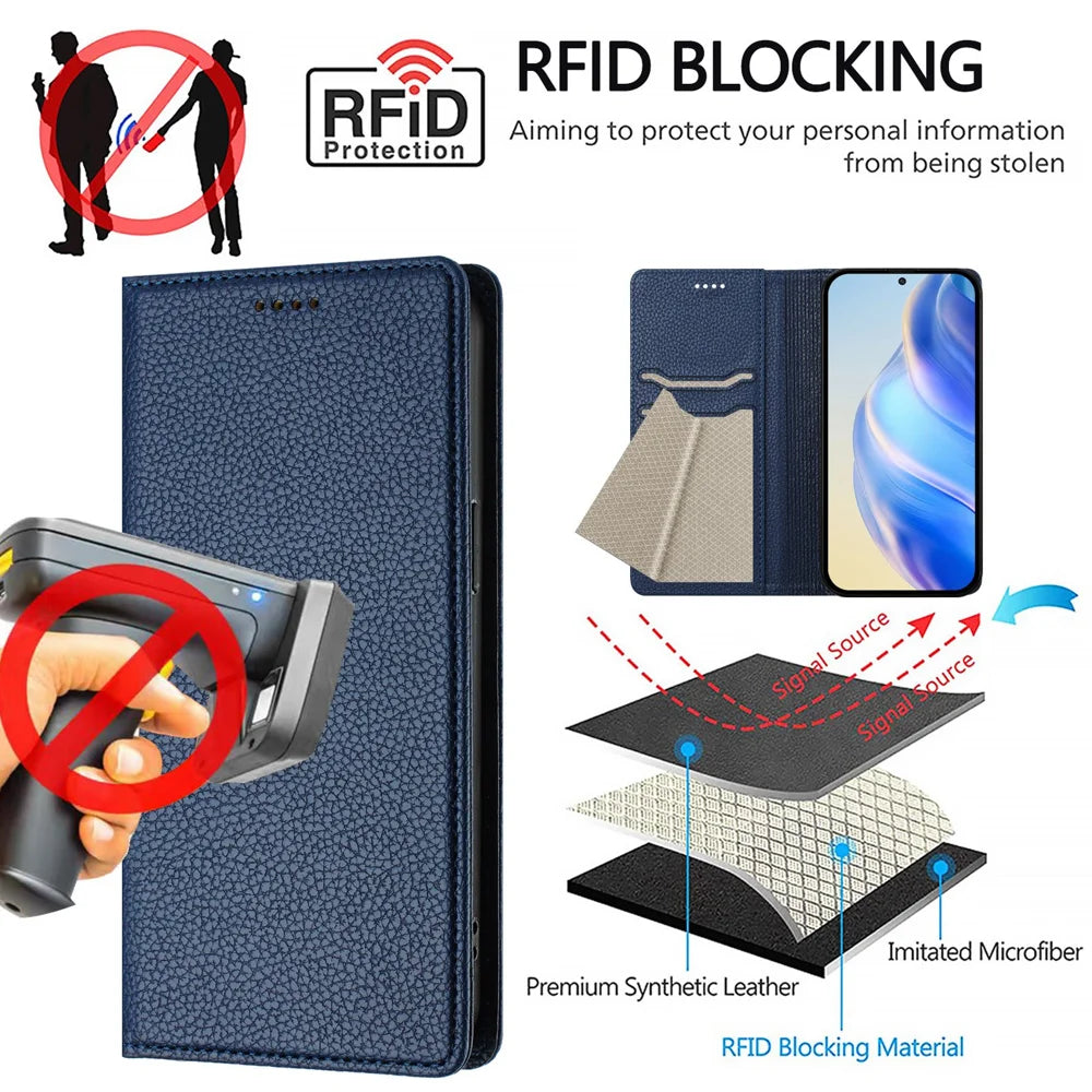 For Nothing Phone (4a) Wallet Case RFID Blocking Litchi Texture Leather Mobile Cover - Dark Blue - 6