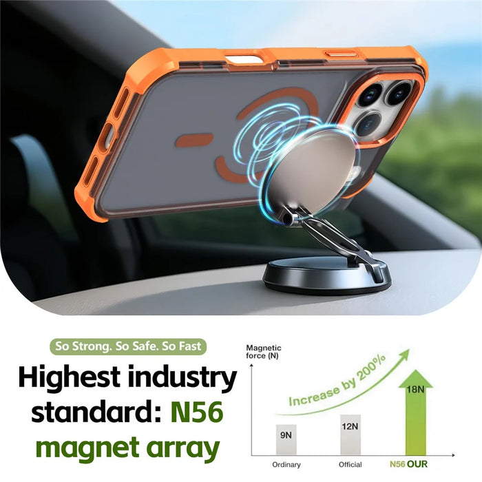 For iPhone 17 Pro Magnetic Case Electroplated Frame Skin-touch TPU+PC Phone Cover - Orange - 6