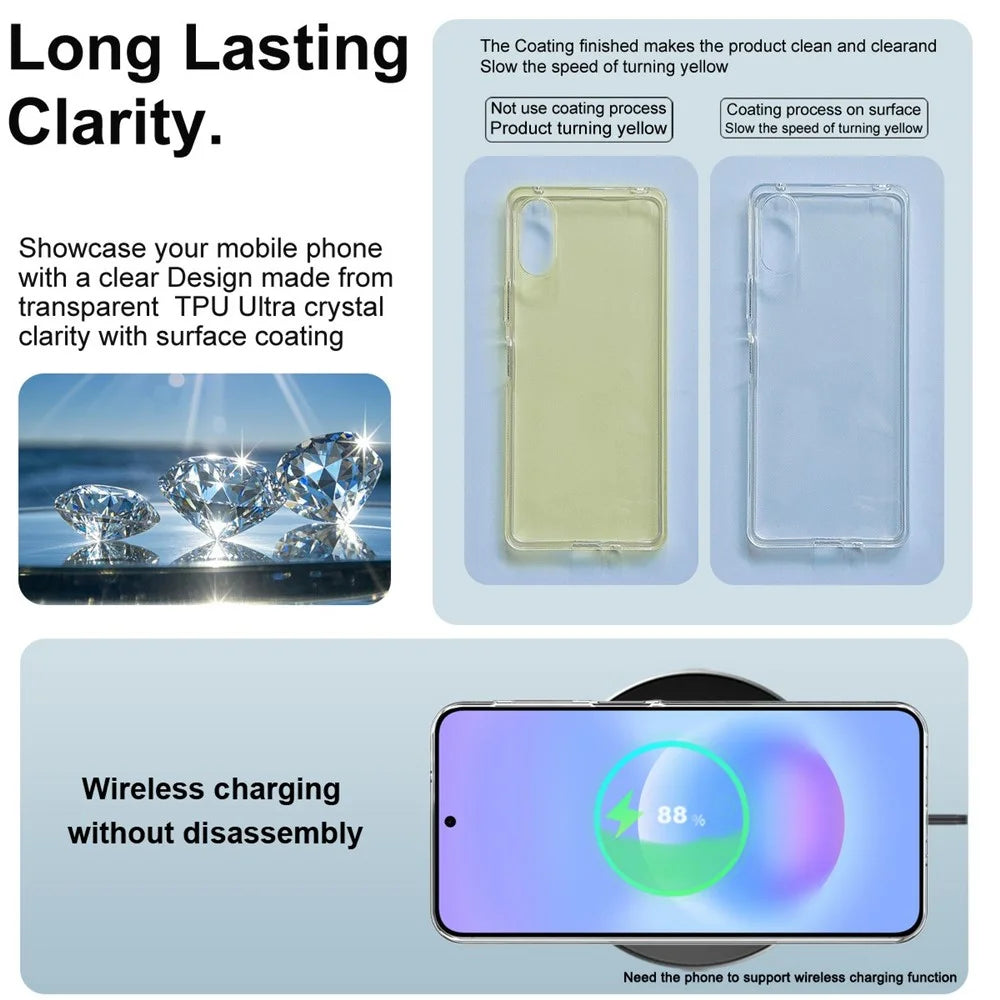 IMAK UX-10 Series For Samsung Galaxy M47 5G / A27 5G Phone Case Soft TPU Mobile Back Cover - Transparent - 7