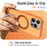 For iPhone 15 Pro Magnetic Case Ring Holder Kickstand PC + TPU Dual-Layer Protective Phone Cover - Orange - 6