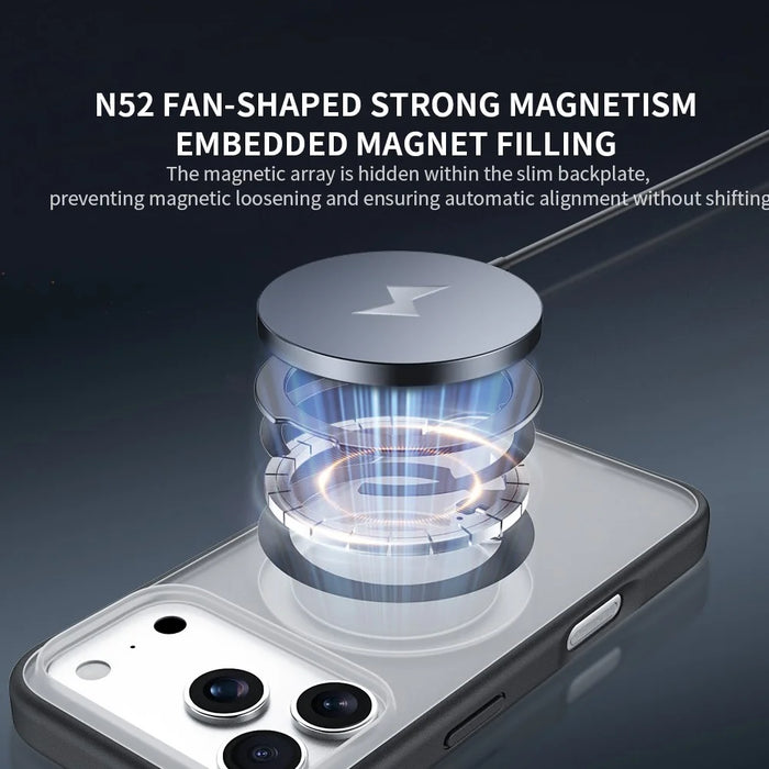 ZGA for iPhone 17 Pro Max Magnetic Case Rotating Kickstand Frosted PC + TPU Shockproof Phone Cover - Orange - 5