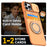 For iPhone 13 Pro Max Case Slide Camera Cover Kickstand TPU + PC Phone Protective Shell with Card Holder - Orange - 5