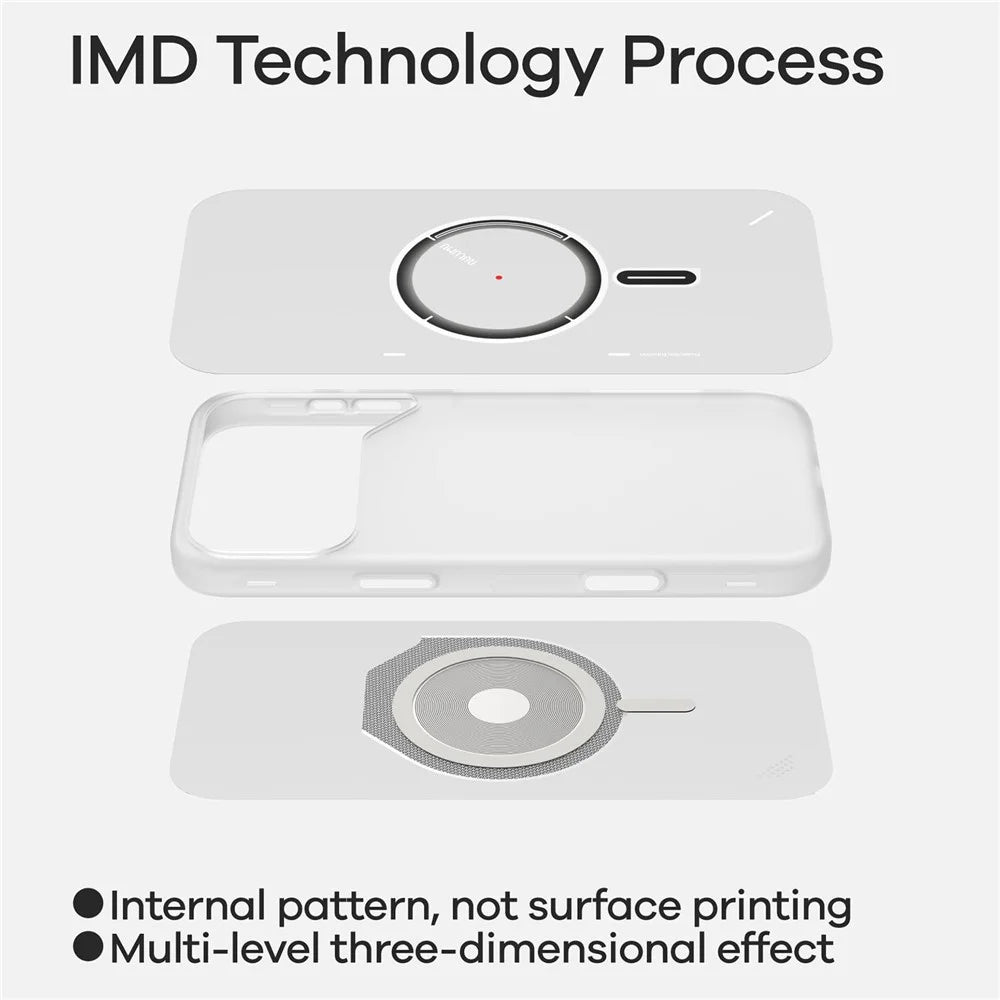 AULUMU A17 For iPhone 17 Pro Max Magnetic Case Superconductive Cooling IMD TPU Phone Cover with Color Changing Indicator - Grey - 5