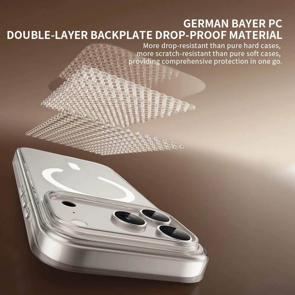 ZGA for iPhone 17 Pro Max Magnetic Case Clear PC TPU Shockproof Phone Cover Compatible with MagSafe - Transparent - 3