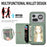 For Nothing Phone (4a) Pro Case RFID Blocking Carbon Fiber Leather Phone Back Cover with Card Holder - Green - 5