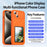 For iPhone 14 Dynamic Phone Case 3.0 inch Multi-functional Color Screen Back Cover - Orange - 2