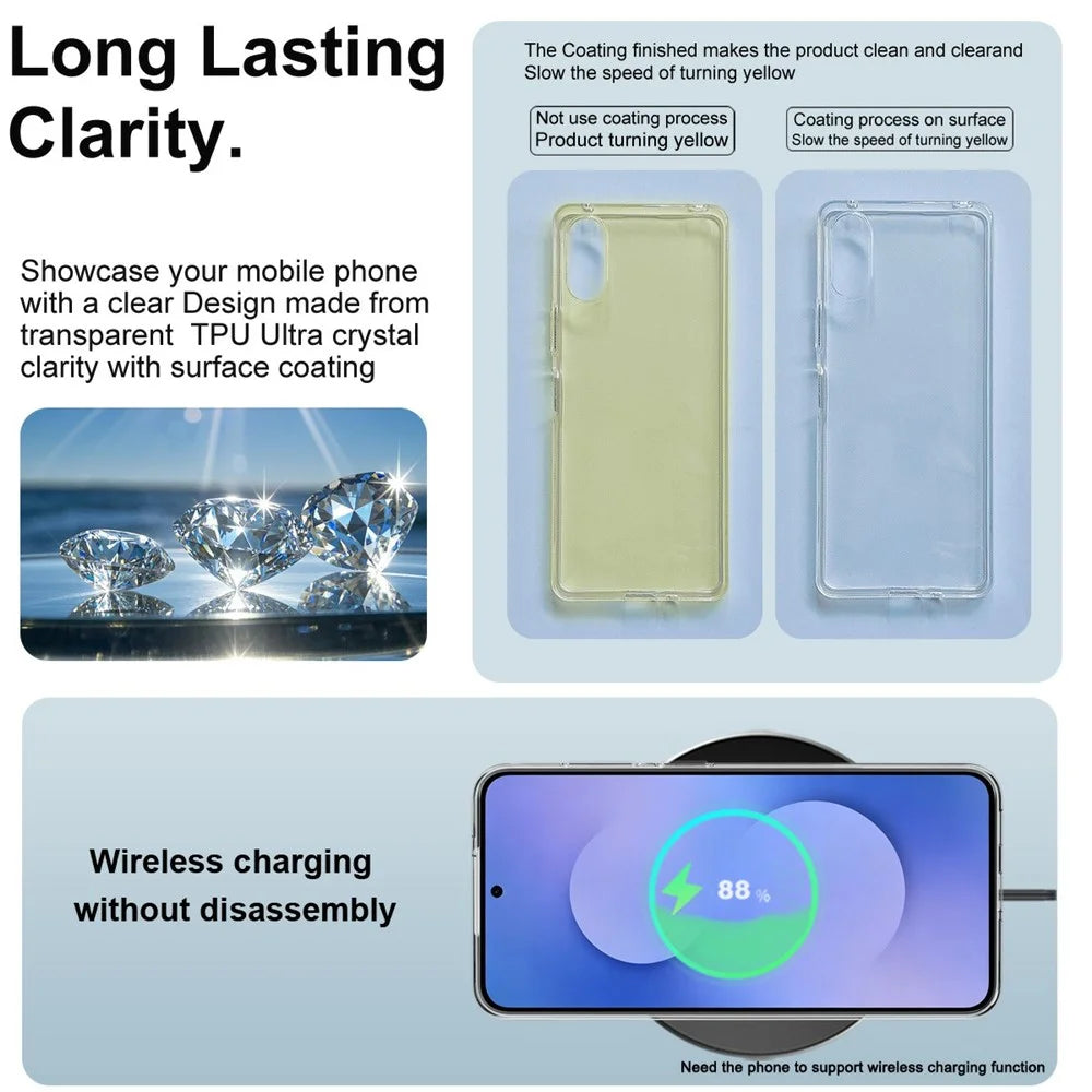 IMAK UX-10 Series For Samsung Galaxy S26 FE Phone Case Soft TPU Mobile Back Cover - Transparent - 7