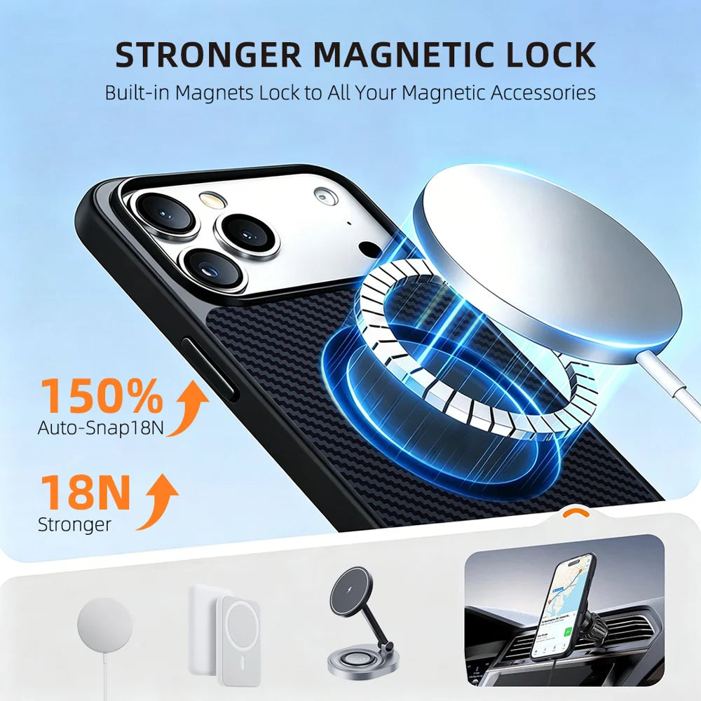 EYCASE for iPhone 17 Pro Magnetic Case  Kevlar Series UV Printed Black Edge TPU Acrylic Phone Cover - Black Grey - 3