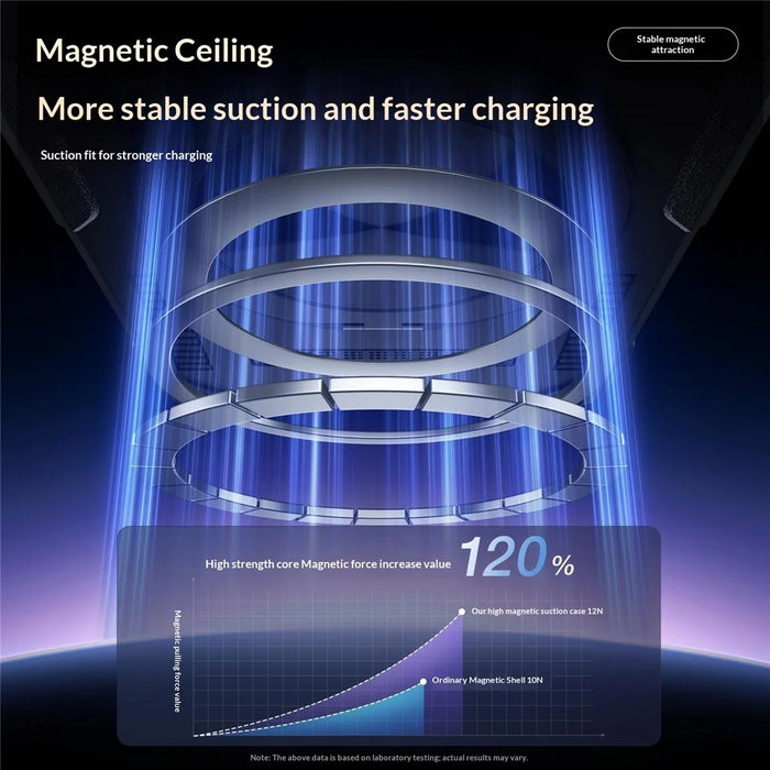 For iPhone 16 Magnetic Case 360° Rotating Ring Kickstand TPU Phone Cover - Black - 2