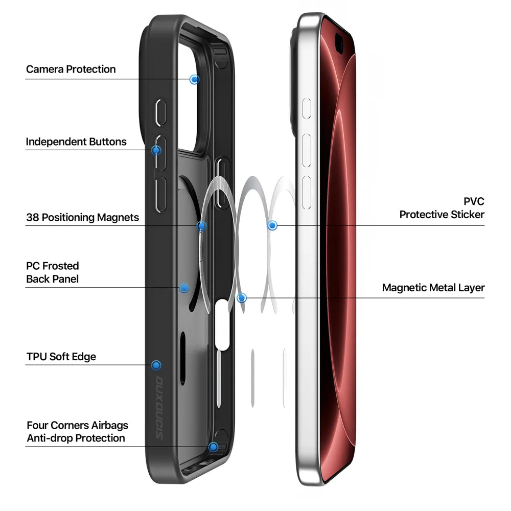 DUX DUCIS for iPhone 17 Pro / iPhone 18 Pro Yind Series Case TPU + PC Matte Phone Cover Compatible with MagSafe - Black - 4