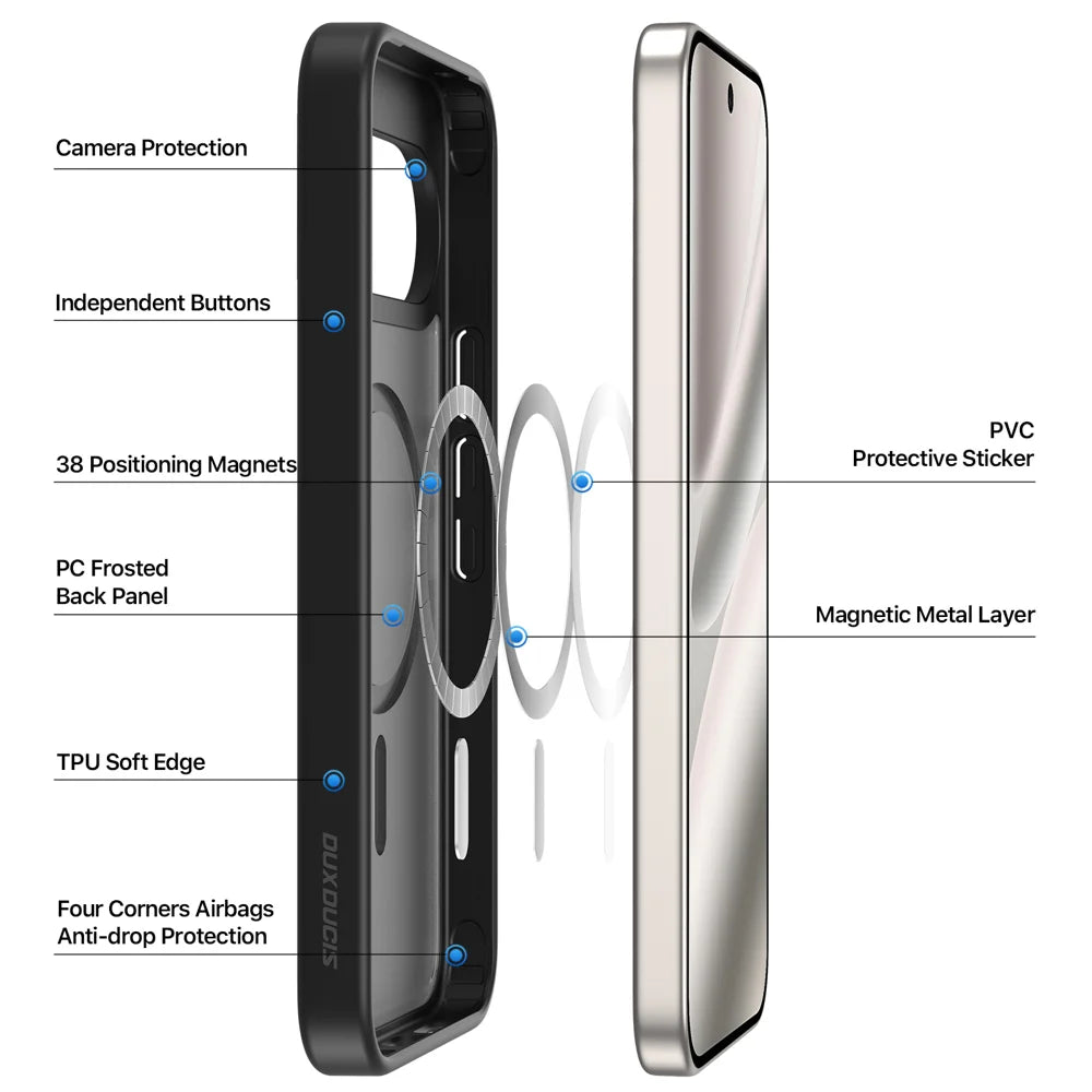 DUX DUCIS for Google Pixel 11 Pro / Google Pixel 10 Pro / Google Pixel 10 / Google Pixel 9 / Google Pixel 9 Pro / Google Pixel 11 Magnetic Case  Yind Series PC+TPU Phone Cover - Black - 4