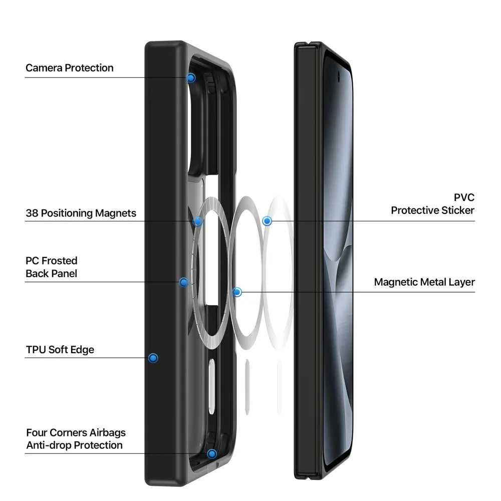 DUX DUCIS for Google Pixel 11 Pro Fold Magnetic Case  Yind Series PC+TPU Phone Cover - Black - 5