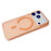 For iPhone 18 Pro Max / 17 Pro Max Magnetic Case Matte Ultra-Thin PP Shockproof Phone Cover - Orange - 2