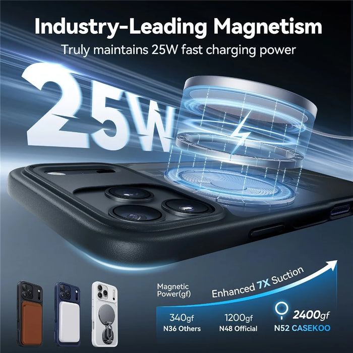 CASEKOO for iPhone 18 Pro / 17 Pro Case Magnetic Kickstand Translucent Matte PC + TPU Phone Cover Compatible with MagSafe - Black - 4