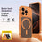 For iPhone 16 Pro Magnetic Case Heat Dissipation Snap-On Metal + PC Phone Cover - Titanium Orange - 2
