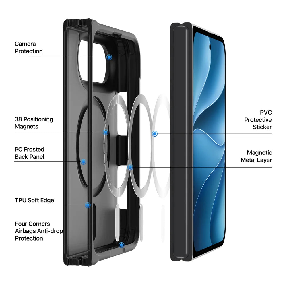 DUX DUCIS for iPhone Fold Magnetic Case  Yind Series PC+TPU Phone Cover - Black - 5