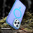 For iPhone 13 Pro Max Magnetic Case Color Blocking PC + TPU Anti-Fingerprint Phone Cover - Blue - 4