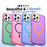 For iPhone 13 Pro Max Magnetic Case Color Blocking PC + TPU Anti-Fingerprint Phone Cover - Blue - 6