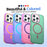 For iPhone 16 Pro Magnetic Case Color Blocking PC + TPU Anti-Fingerprint Phone Cover - Blue - 6