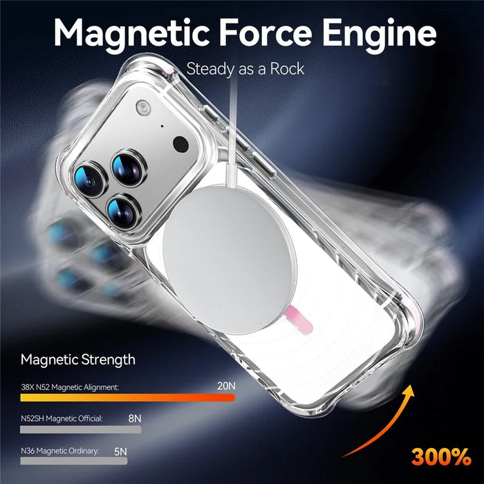 For iPhone 17 Pro Max Magnetic Case Airbag Corner Shockproof Ripple TPU Phone Cover - Pink - 6