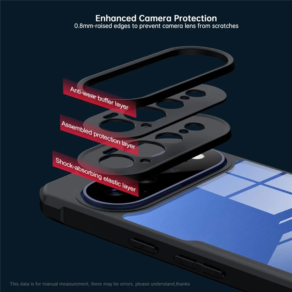 XUNDD For Google Pixel 11 Pro XL Case Dropproof TPU + Acrylic Clear Back Phone Cover - Black - 6