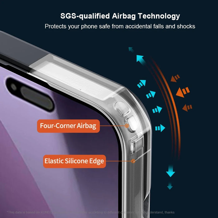 XUNDD For iPhone 18 Pro Max  /  17 Pro Max Case Dropproof TPU + Acrylic Clear Back Phone Cover - Black - 4