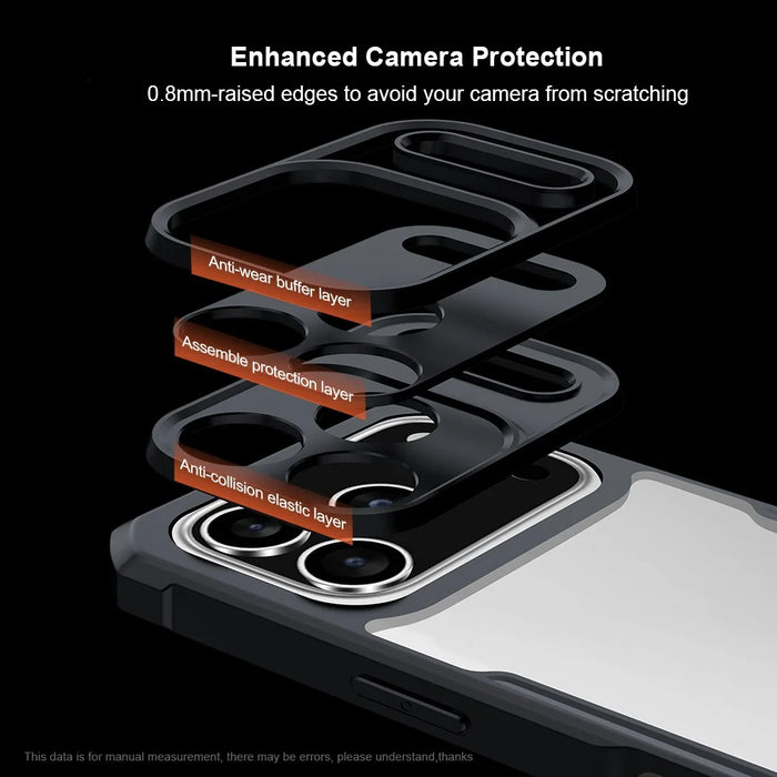 XUNDD For iPhone 18 Pro Max  /  17 Pro Max Case Dropproof TPU + Acrylic Clear Back Phone Cover - Black - 5