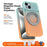 For iPhone 13  /  14 Magnetic Case Rotary Kickstand Gradient Color PC + TPU Phone Cover - Orange - 4