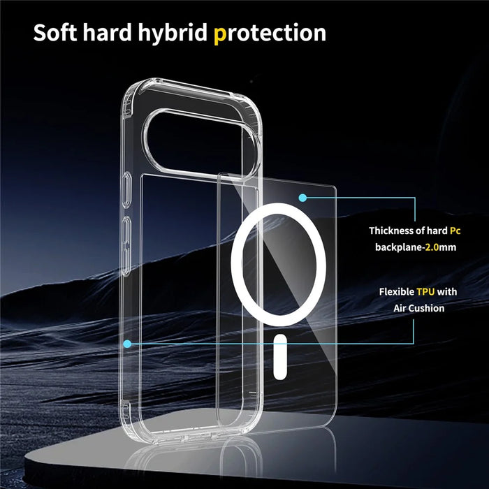 For Google Pixel 11 Pro XL Magnetic Case TPU + PC Clear Phone Cover with 2Pcs Camera Protector + 2Pcs Screen Protector - Transparent - 7
