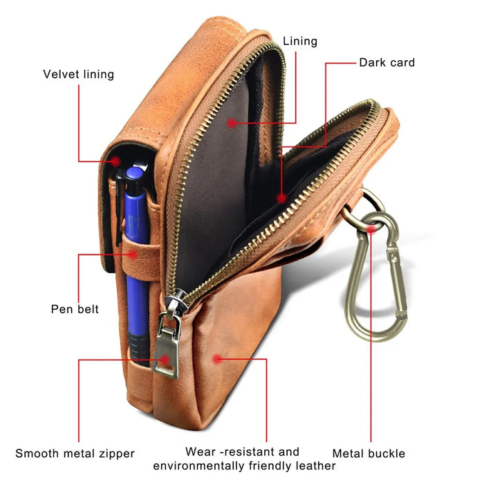 PULOKA PU Leather Hanging Waist Bag Phone Pouch Coin Pen Carrying Bag Phone Case for Cell Phones Under 7.2 Inch - Yellowish-brown - 4