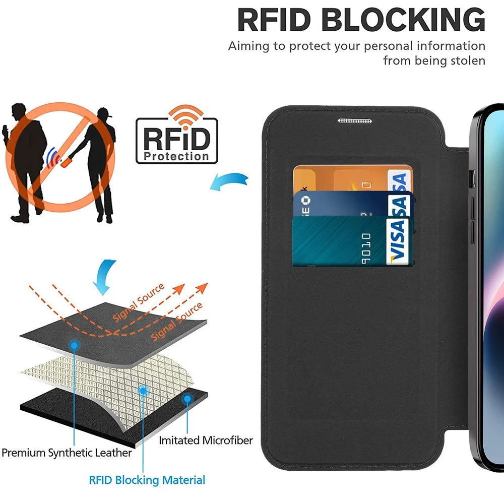 For iPhone 14 Compatible with MagSafe RFID Blocking Card Slots PU Leather+TPU Electroplating Clear Back Flip Case with Lens Film - Black - 2