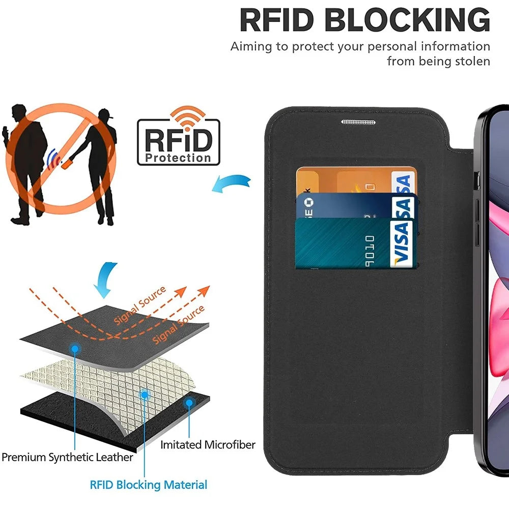 For iPhone 11 6.1 inch Compatible with MagSafe RFID Blocking Card Slots Anti-drop PU Leather+TPU Electroplating Clear Back Flip Case with Lens Film - Black - 3